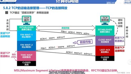 計算機網絡快速復習指南 核心概念與實戰要點
