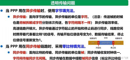 計(jì)算機(jī)網(wǎng)絡(luò)Day03 深入理解數(shù)據(jù)鏈路層——核心功能與關(guān)鍵協(xié)議解析